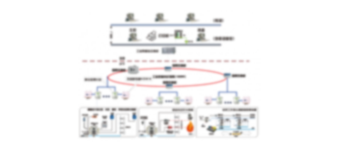 BN905KJ矿用粉尘监控系统