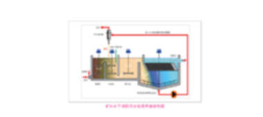 矿井井下消防用水处理系统